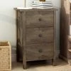 Outlet 😀 Furniture Of America Daena Wood 3 Drawer Nightstand 👏 -furniture Shop unnamed file 513