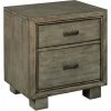 Best Pirce ✨ Signature Design By Ashley Arnett 2 Drawer Nightstand 👏 -furniture Shop unnamed file 814