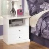 Discount ๐ Signature Design By Ashley Bostwick Shoals Nightstand ๐ฅ 1 Discount ๐ Signature Design By Ashley Bostwick Shoals Nightstand ๐ฅ -furniture Shop unnamed file 817